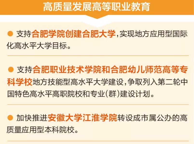 全国各省独立学院转设最新消息,2020年多所独立学院转设进展情况