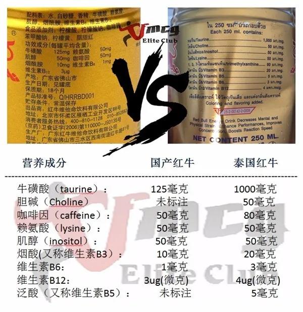 红牛事件对红牛的影响,红牛事件对红牛有多大的影响