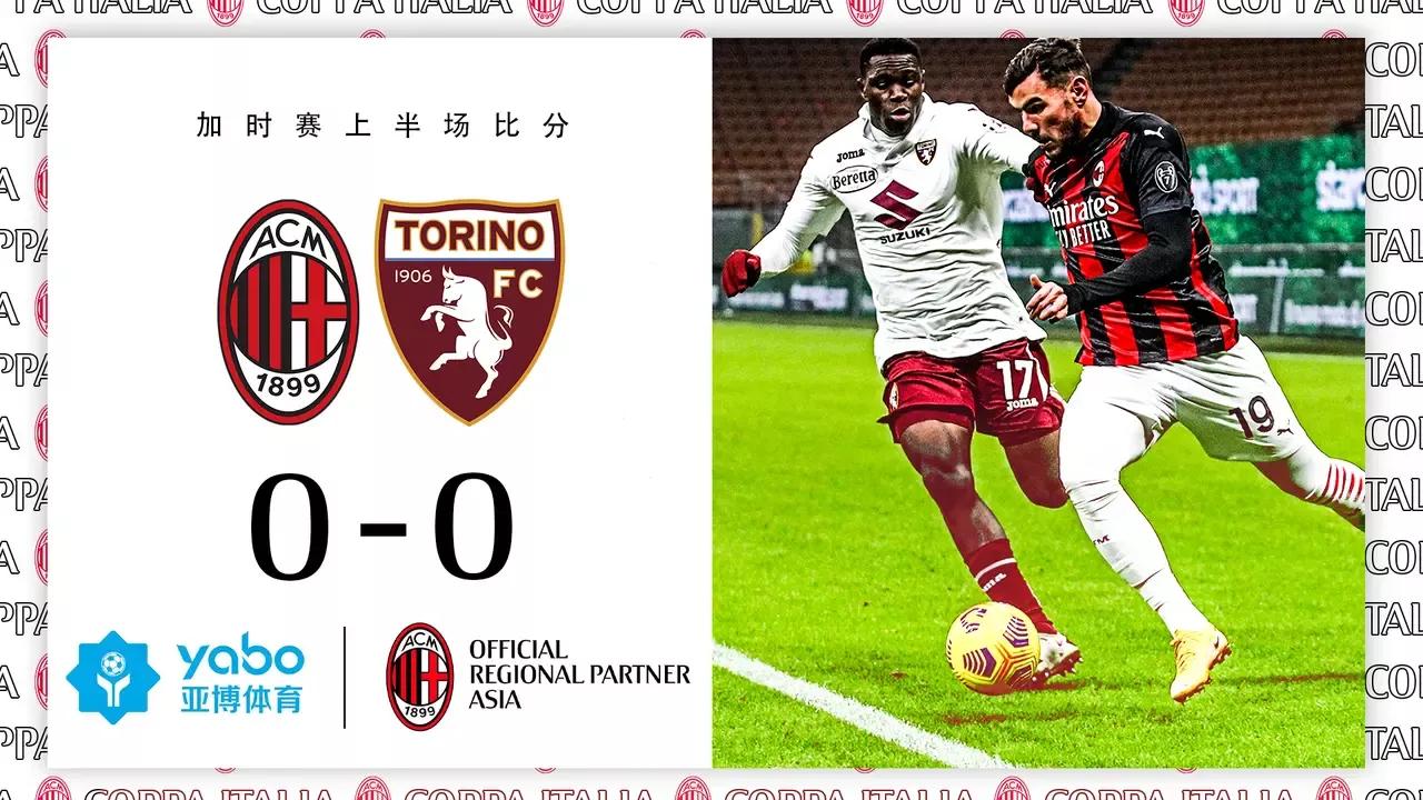 ac米兰vs都灵点球,点球淘汰都灵ac米兰晋级八强