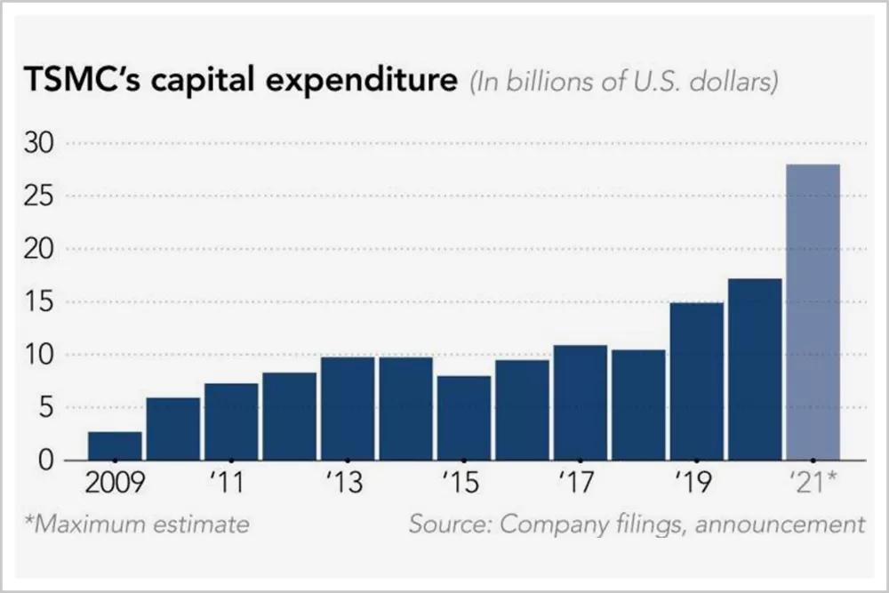 世界工厂外贸困局,中国世界工厂何去何从
