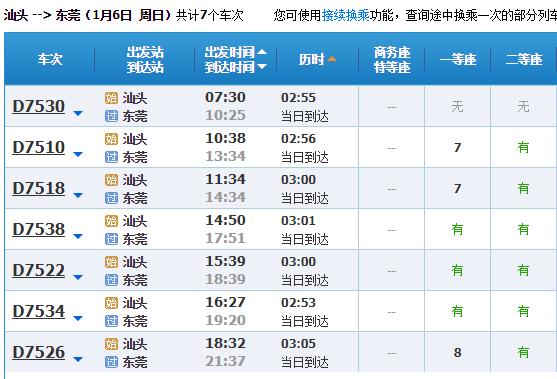 东莞2019年新消息,今年东莞有哪些好变化