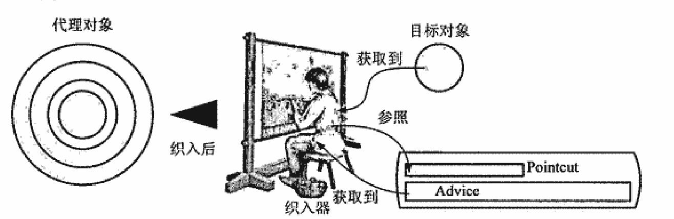 从售房部买房子需要什么流程,卖房是独家还是多家代理好