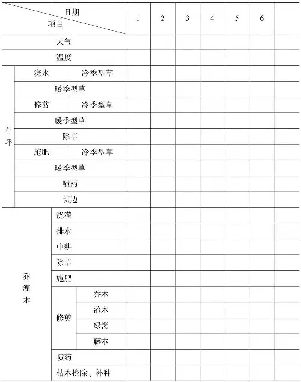 行政办公人员必备技能ppt,行政日常表格操作