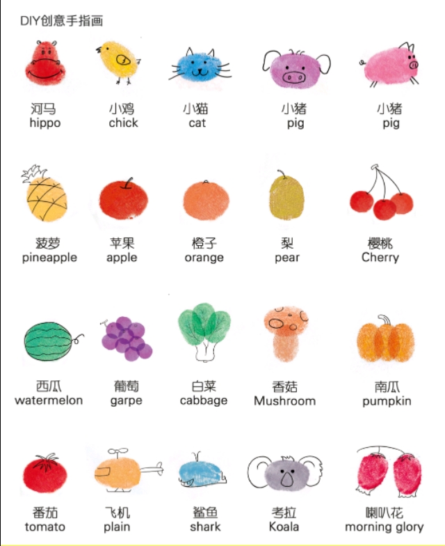 亲子有趣的手指画教案,亲子手指画