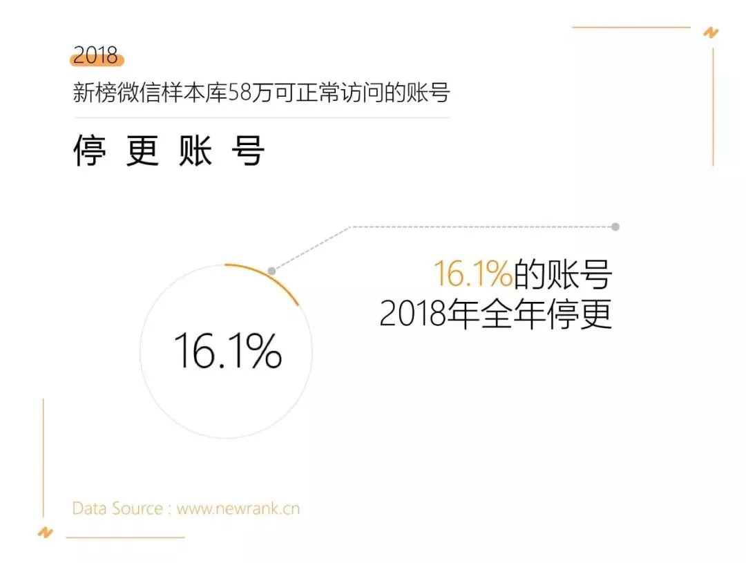 2018年中国企业500强,《财富》500强2019年度排行榜