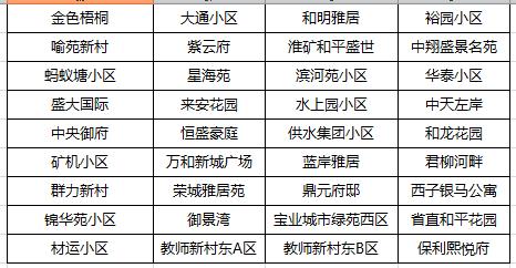 屯小48中是几级学区,合肥屯小和48中本部校区