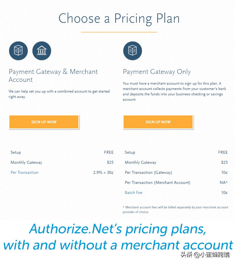 选择支付网关有哪些,支付网关的作用和工作过程