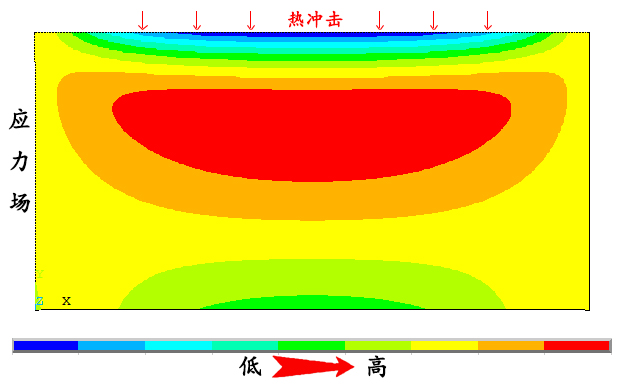 烧制失败的瓷器怎么处理,烧完之后会裂开的瓷器