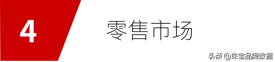 连云港东海市场珠宝首饰 (希腊首饰珠宝市场)