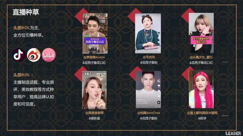 2022国货之光花西子品牌分析报告（完整版79页，建议收藏）