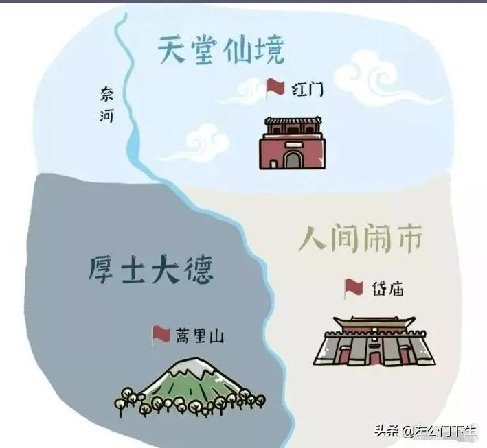 从山东整体的维度看*安泰**，谈未来规划建设