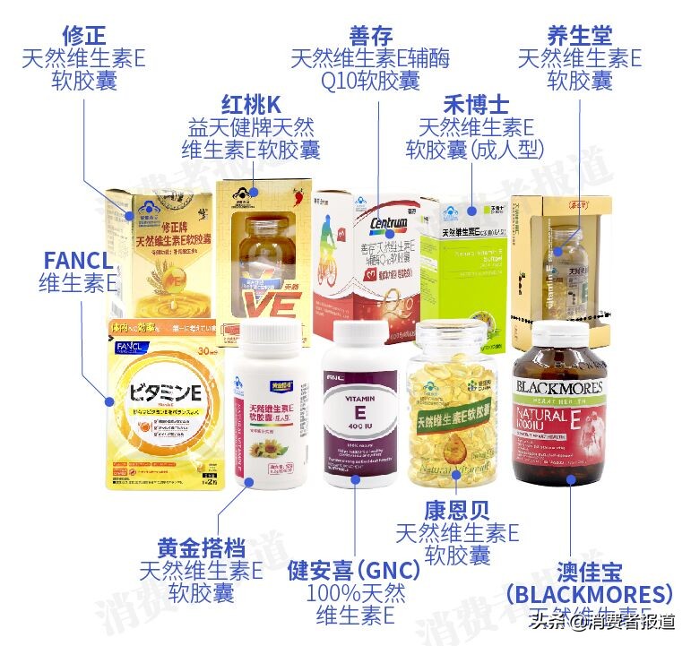 维生素e真实测评推荐,10款维生素e对比