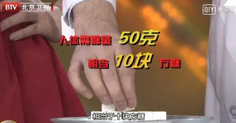 各个国家对待糖的看法,关于糖的危害纪录片