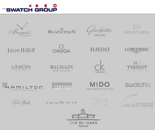 斯沃琪集团旗下品牌档次,斯沃琪集团手表品牌