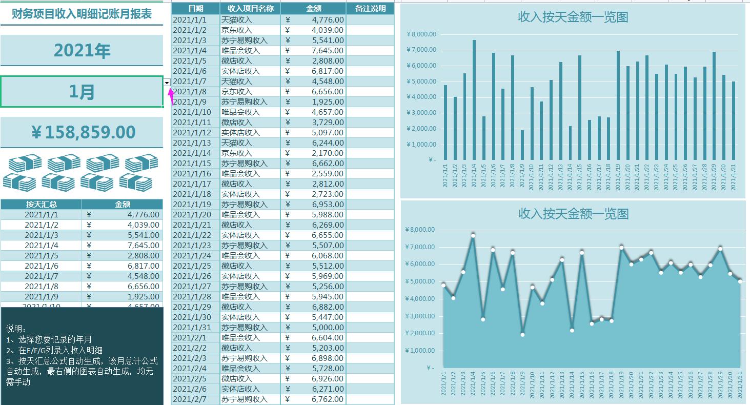 财务月报一般都报什么呢,简单易懂的财务月报