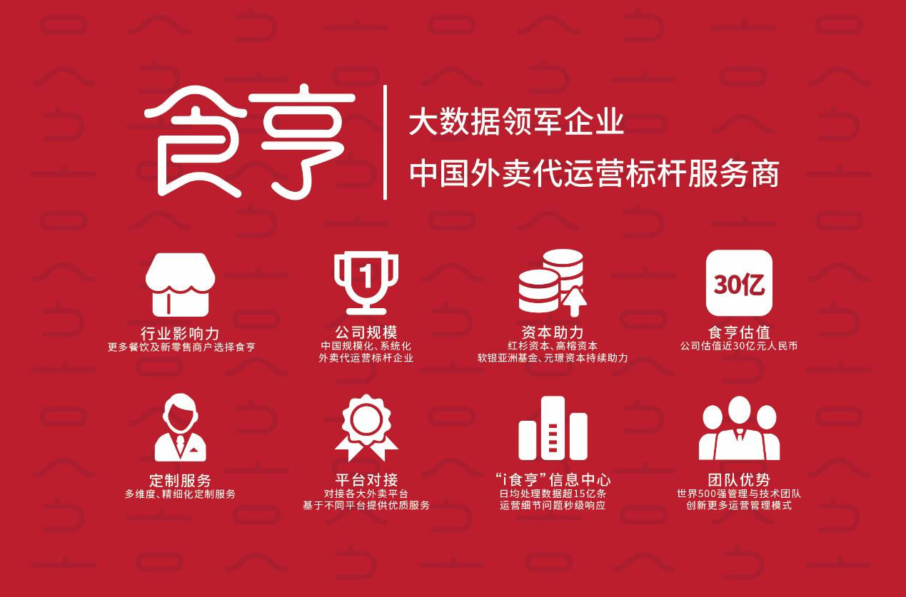 食亨代运营怎样,食亨代运营靠谱吗怎么加入