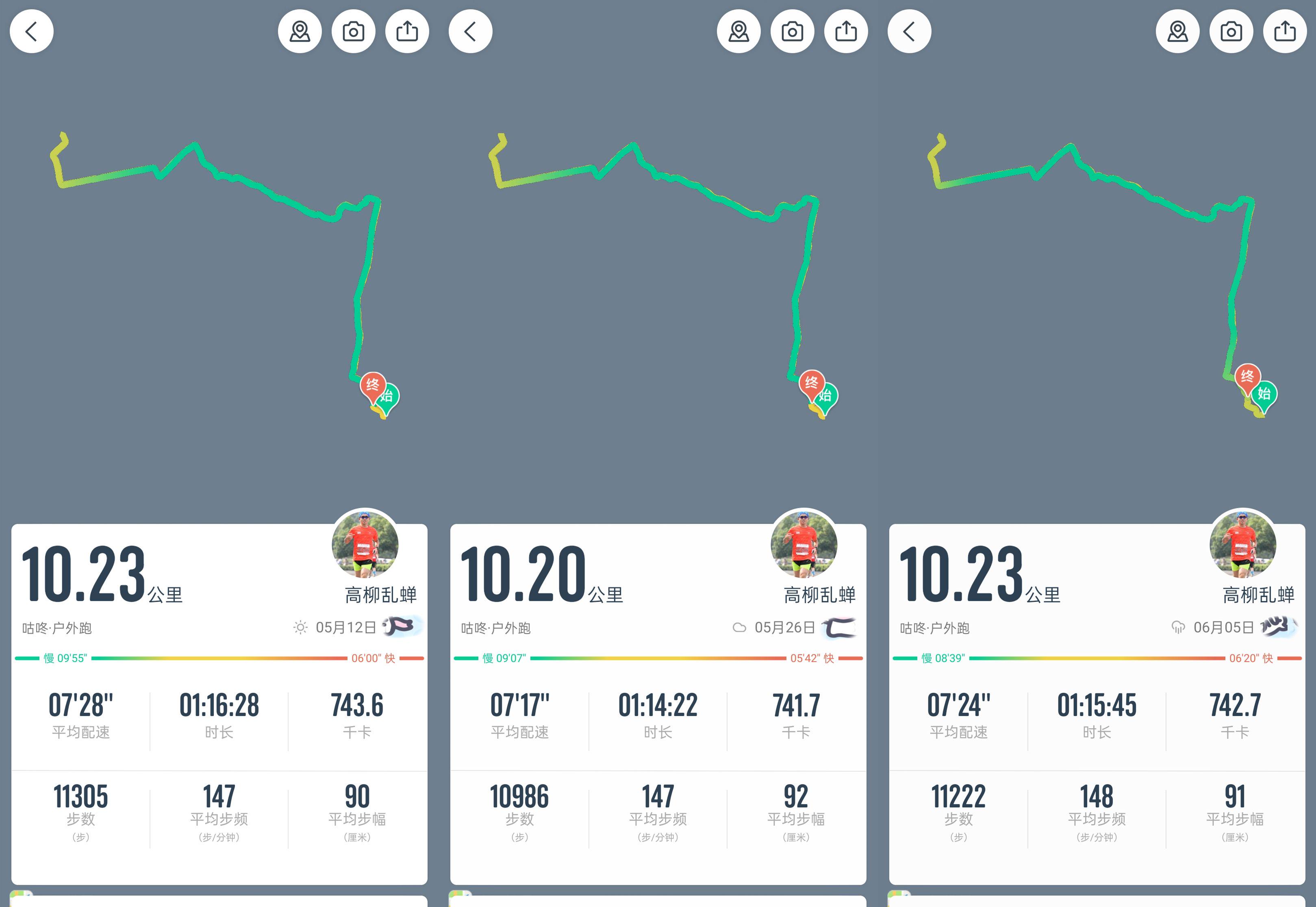 迪卡侬基础缓震跑鞋测评,迪卡侬kd800跑鞋测评