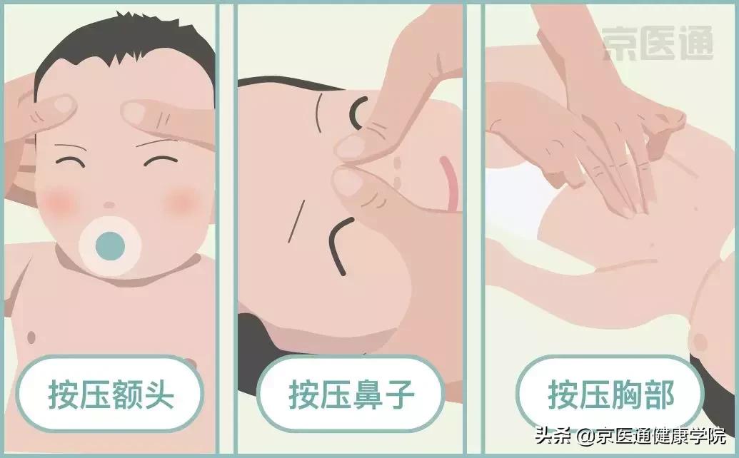 3-6岁儿童常见病预防,儿童疾病高发季怎么办