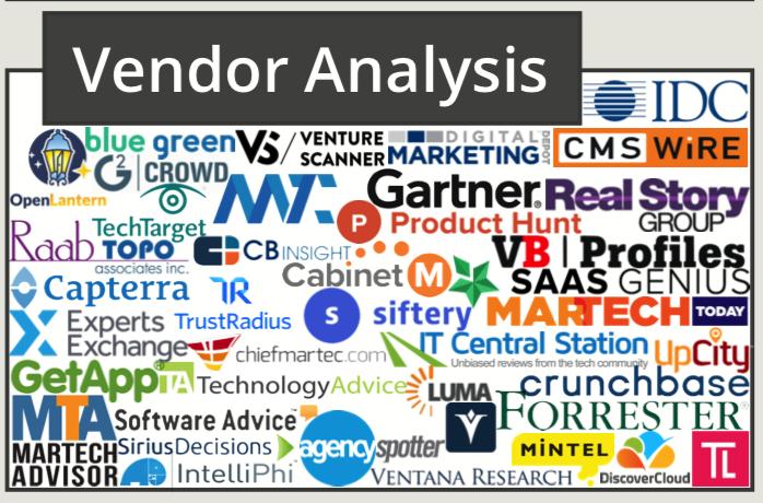 martech营销技术图谱2021,martech全景图