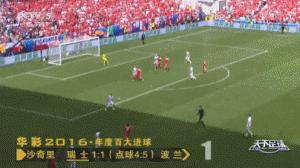 天下足球十大进球20220919,2020天下足球排名第一进球