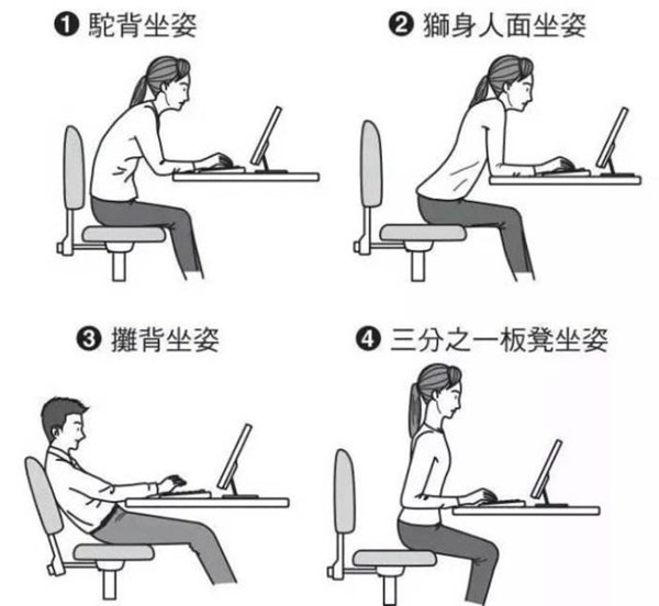 总是腰痛需不需要治疗,总是莫名腰疼