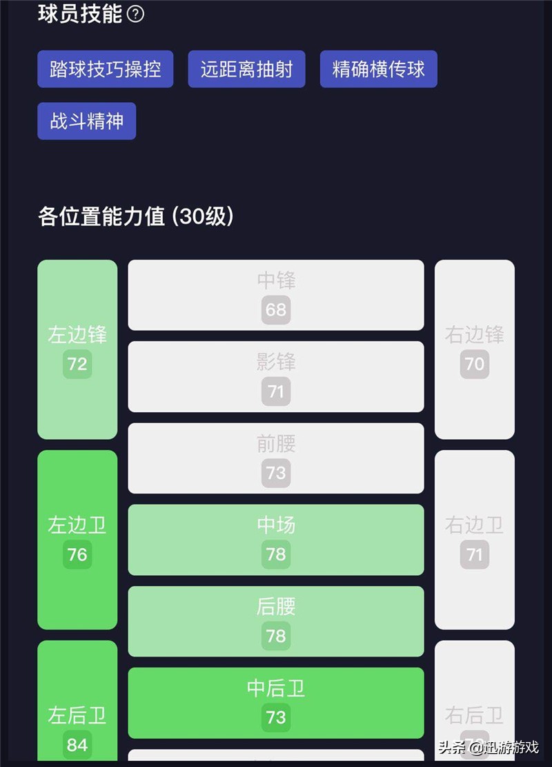 《实况足球》灵巧性金卡后卫阿隆索，比肩顶黑的一张金卡