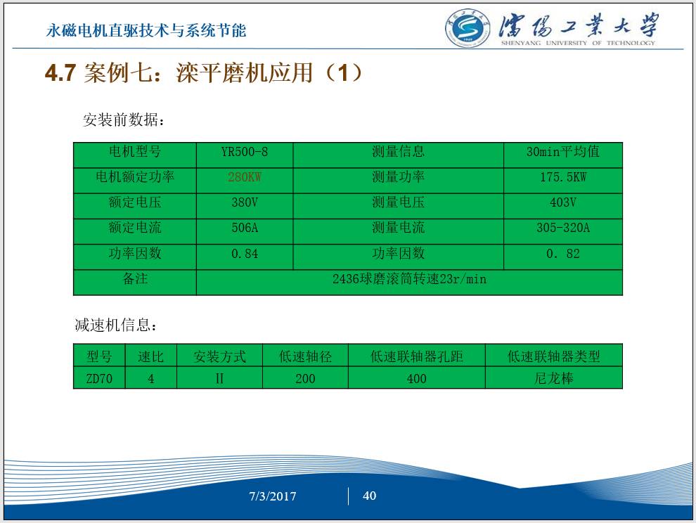 永磁电机节能,工频电机改造永磁电机节能