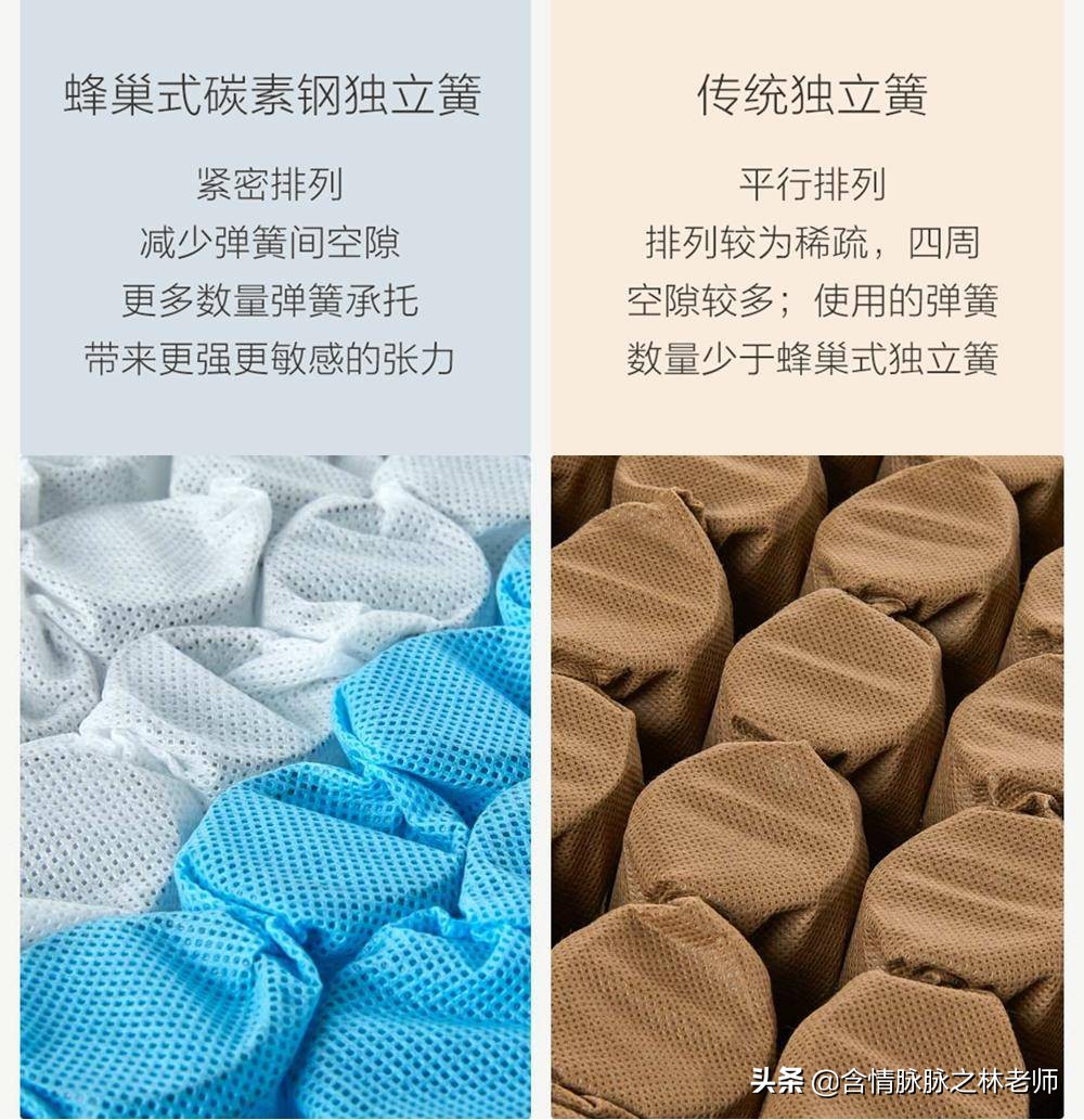 乳胶床垫10cm品牌及商品,小米薄床垫硬垫推荐爆款
