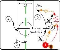 readandreaction,readandreact