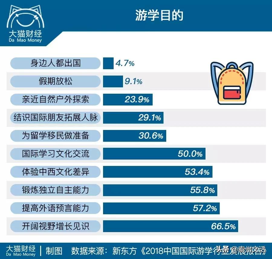 鏈堣柂3涓囨拺涓嶈捣瀛╁瓙鏆戝亣,鏈堣柂涓変竾杩樻拺涓嶈捣鏆戝亣