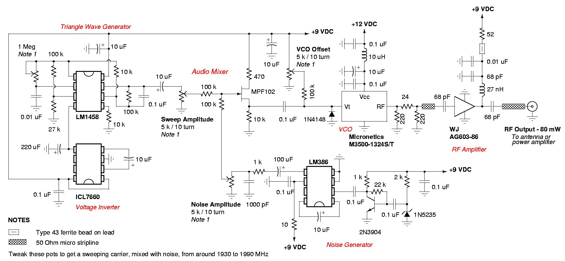 信号屏蔽器能干扰视频么,如何干扰别人的手机信号