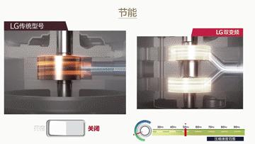 阴雨天衣服晾不干发馊要重洗吗,下雨天如何让自己的衣物快速烘干