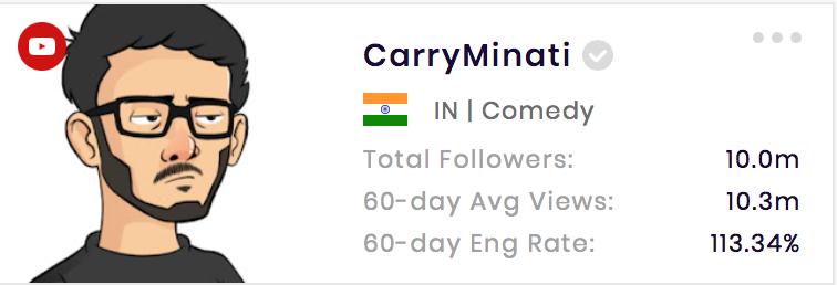 youtube点赞最高的,bts防弹少年团成员人气排行