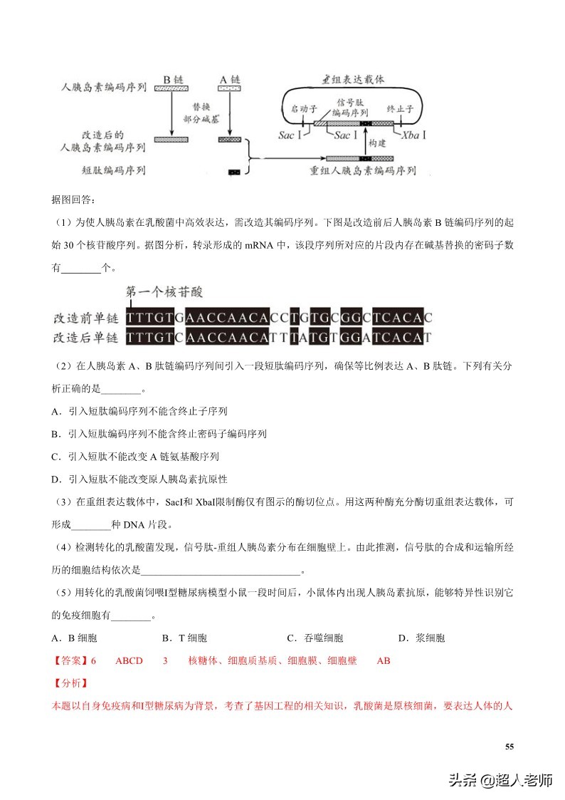 2024生物高考10大热点主题,生物江苏新高考复习资料2025