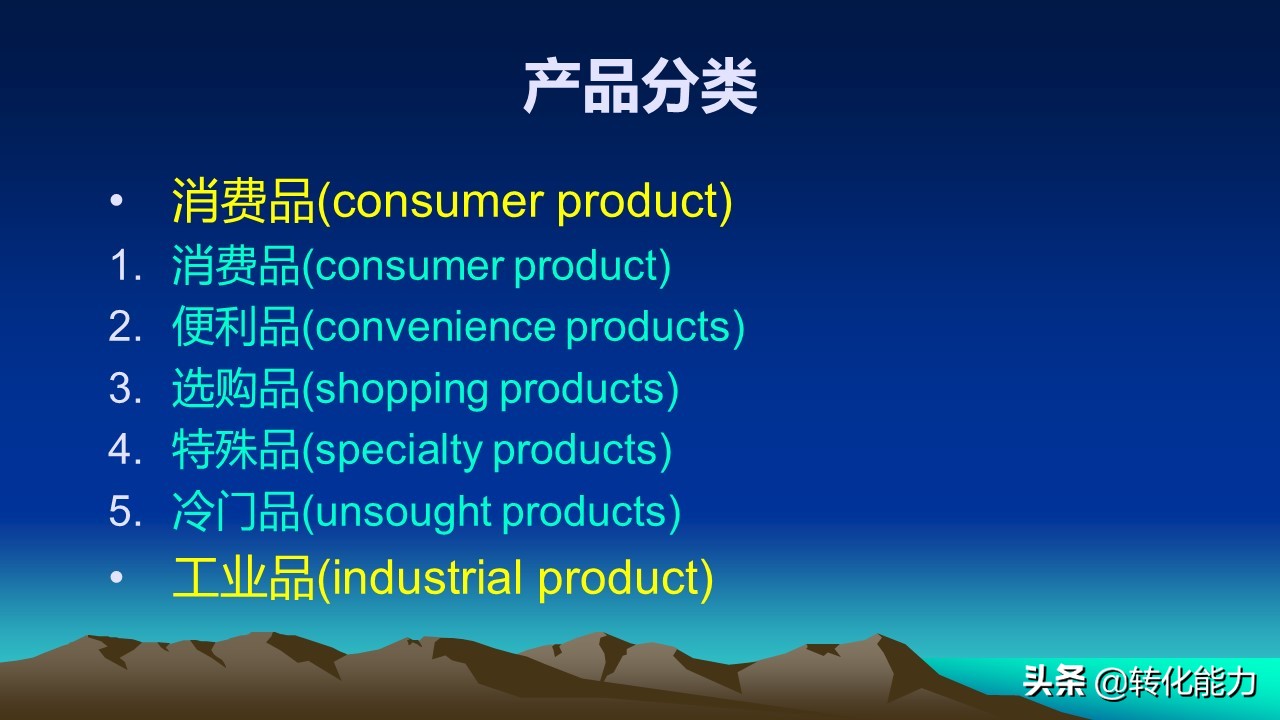 营销类ppt大全,品牌服务营销ppt