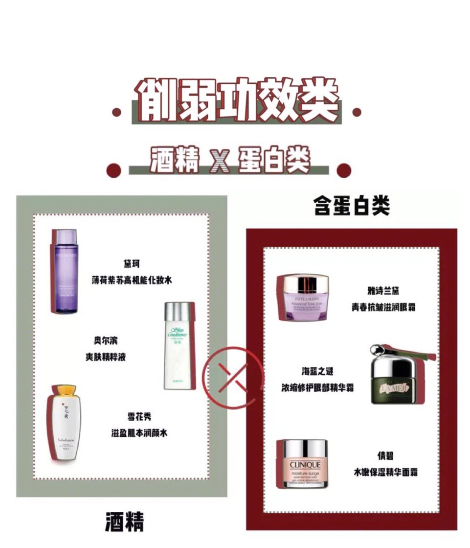 混用护肤单品哪些功效不能混着用,混合多种护肤品会烂脸吗