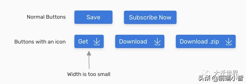 web技术要不要掌握,web技术架构图解