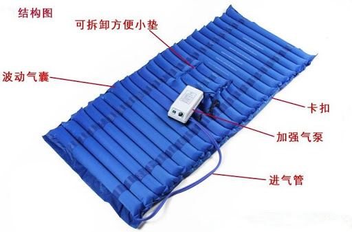 福祉科普｜长时间卧床人的福音：人不用动、让床动