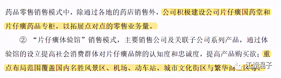 片仔癀行情今日分析,片仔癀的最新分析