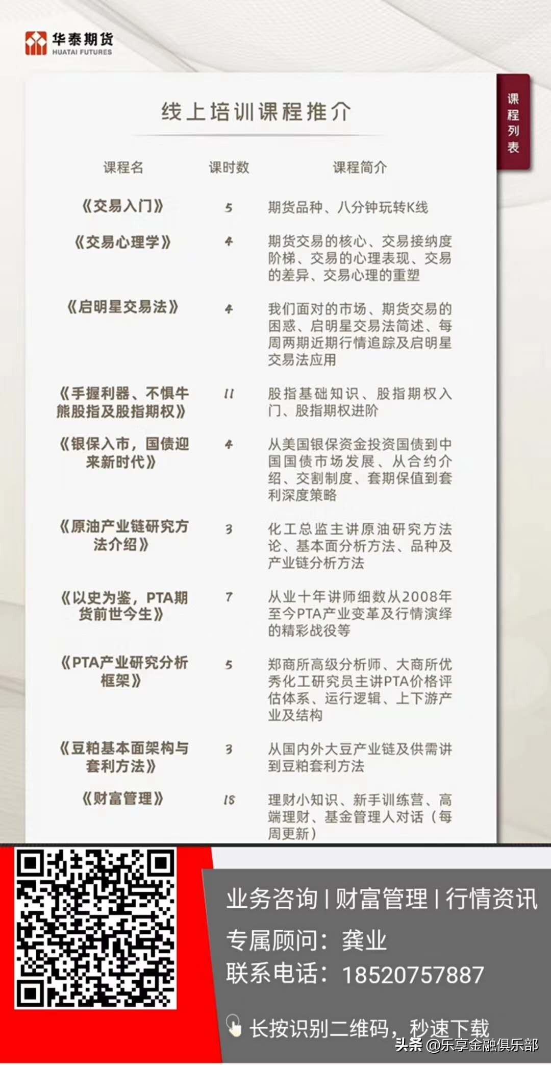 期货认购和认沽区别,华泰期货有限公司