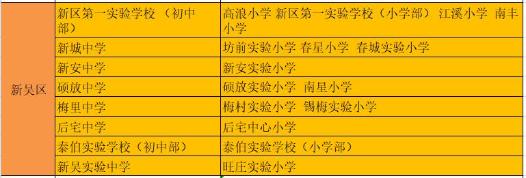 学区转学学籍在哪,学区房转学