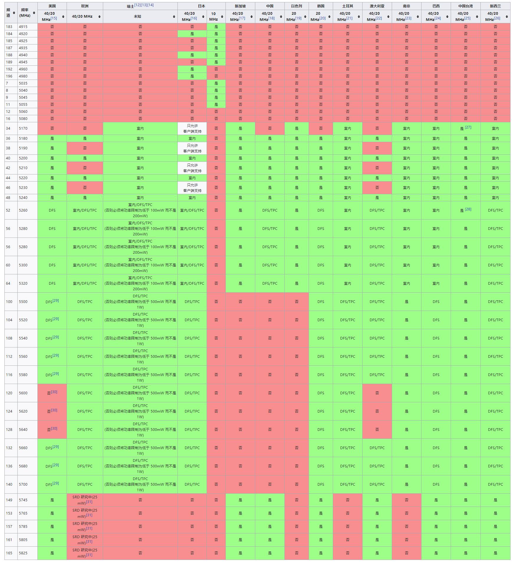 威联通453dmini支持固态硬盘吗,威联通ts-453dmini使用教程