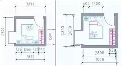 芜湖建筑设计模型规格尺寸,建筑设计门洞尺寸规范