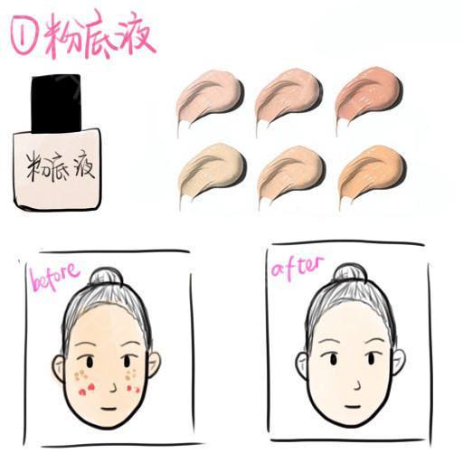 学习化妆适合的彩妆,学化妆怎么能学得又快又好