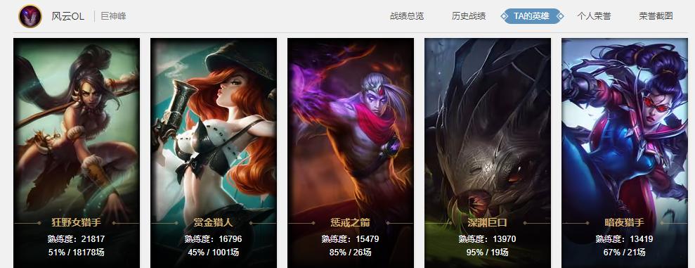 63岁老人，玩阿木木23404场，这需要什么样的毅力来支撑？