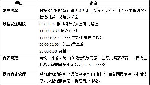 鞋店的运营技巧,鞋店运营技巧大全