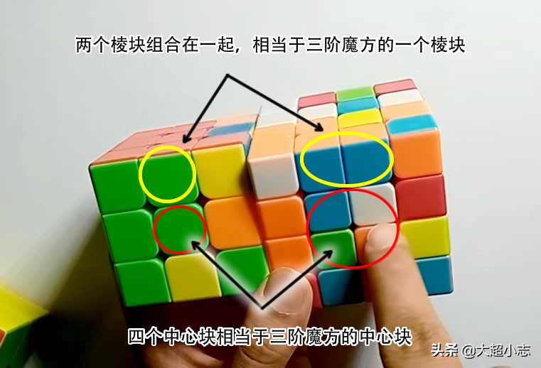 四阶魔方一看就懂视频教程,四阶入门魔方教程图解大全