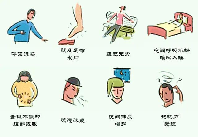 心衰的中医治疗方法有什么,心衰怎样能好