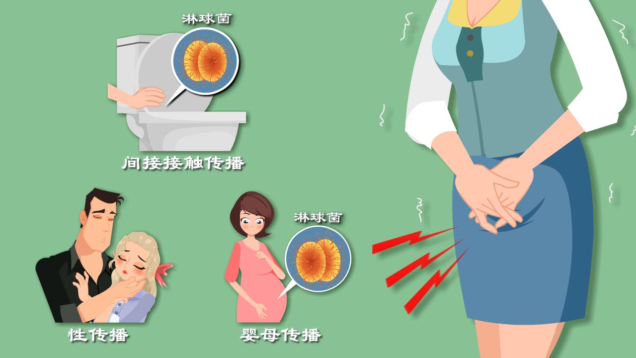 女性如何知晓得了淋病,女的有淋病一次就能中招吗