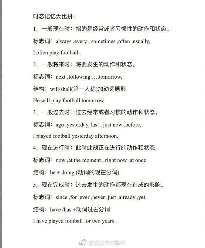 英语语法学习建议,英语语法大全书籍推荐